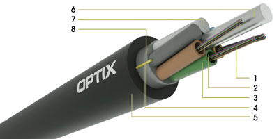 Kabel swiatlowodowy 24J Optix Z-XOTKtd - OPTIX FIBER CABLE GYFTY (Z-XOTKtd) 24 x 9/125 ITU Fujikura G.652D 1.5-3kN